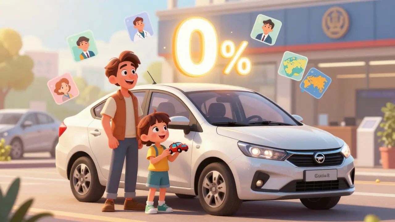 Автокредит под 0% в 2025 году: как реально работает субсидия и стоит ли на него рассчитывать