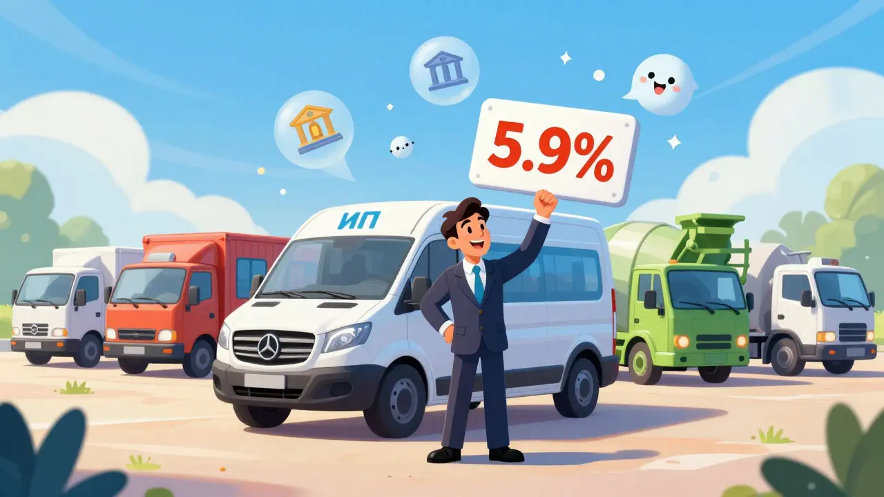 Покупка коммерческого транспорта в кредит: условия для бизнеса и ИП в 2025 году