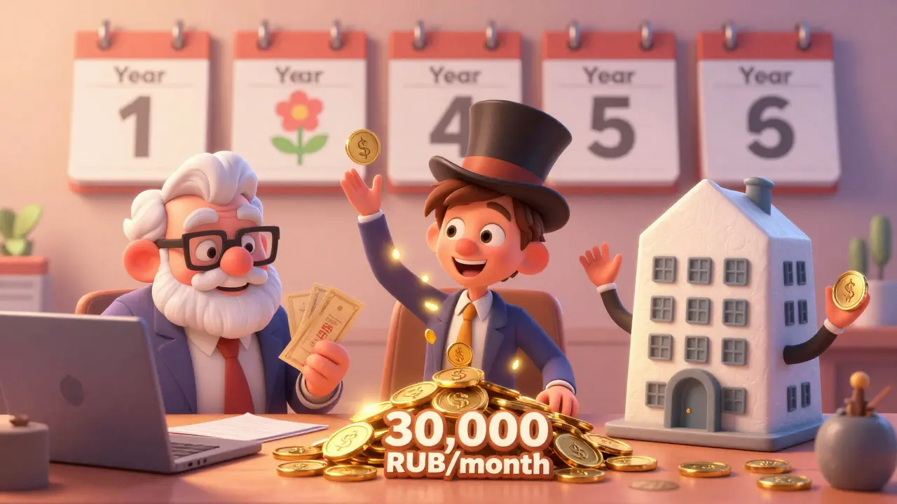 Дружелюбные персонифицированные финансовые инструменты — облигации, дивиденды и ЗПИФ — дарят человеку ежемесячный доход.