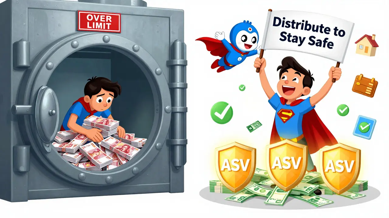 Разделение денег между тремя банками с защитными щитами АСВ — безопасный выбор.